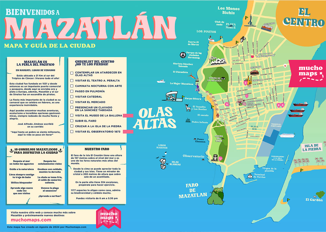 muchomaps-mazatlan Mapa de Mazatlan Mucho Maps